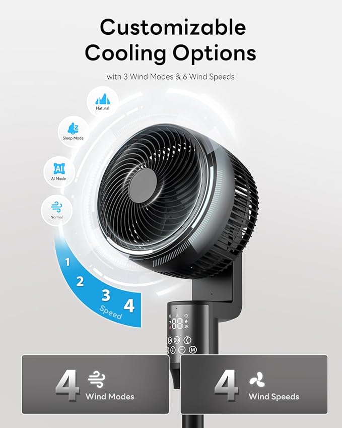 Abolee Pedestal Fan for Bedroom, 100ft Air Circulator Quiet Standing Fan, DC Motor, 4 Speeds & 4Modes, 24H Timer, 70°+90°Oscillation,Remote Control,Floor Fan for Bedroom Living Room Kitchen, Black