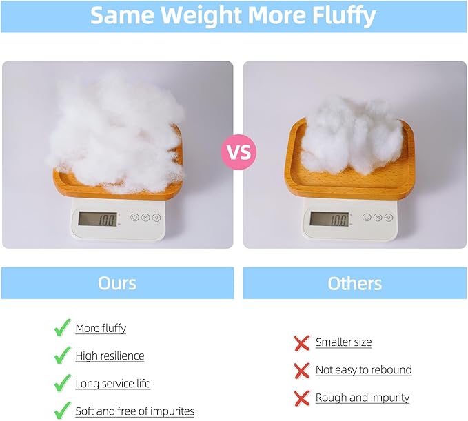 Fiberfill Stuffing for Crochet Animals, Crafts, Cushion and Clouds, Premium Quality Fiber Fill Pillow Stuffing Machine Washable Ployester. 500g/1.1lb