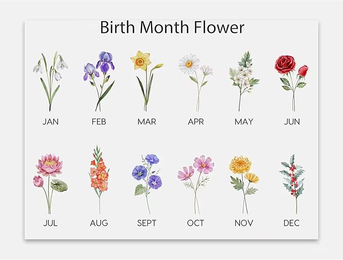 Personalized Mom Flower Pot, Custom Birth Flower Planter with Kids Names, Mom's Garden Plant Pot, Custom Grandma Gift, Gift for Mimi, Mama, Nana, Gigi