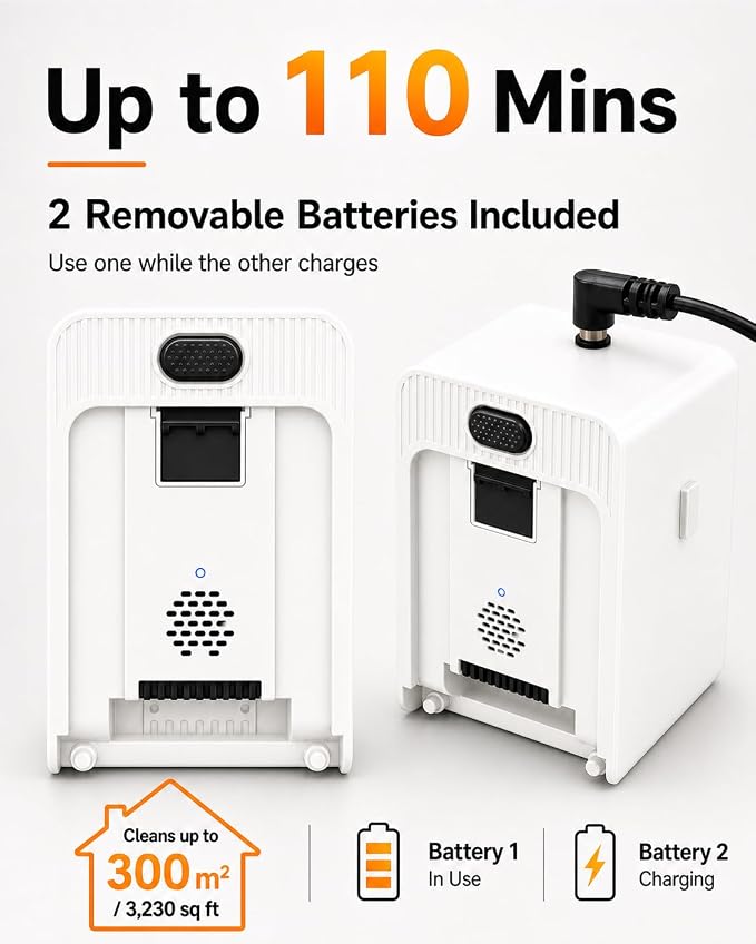 Cordless Vacuum Cleaner, 2 Batteries 110 Minutes Runtime, 600W 50KPA Stick Vacuum with Self-Standing, Tangle-Free Brush, LED Display, Vacuum Cleaner for Home Hardwood Floor, Carpet, Pet Hair