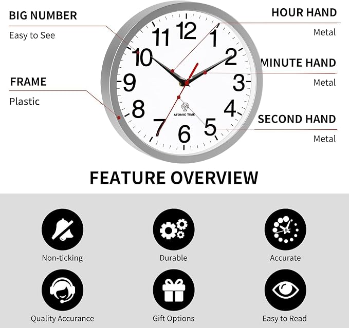 Rohioue Atomic Wall Clock Modern 14 Inch Battery Operated Analog Clock Decorative for Bedroom Kitchen Bathroom Office Home Living Room (Silver)