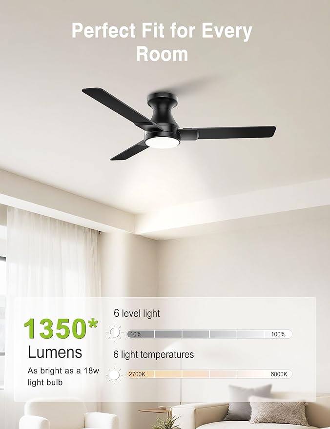 DAMINY 42 inch Ceiling Fans with Lights,3 Blades,6CCT, Low Profile Ceiling Fan with Light and Remote Control,Ceiling Fan for Bedroom, Kitchen,Indoor/Outdoor Use,Flush Mount-Black