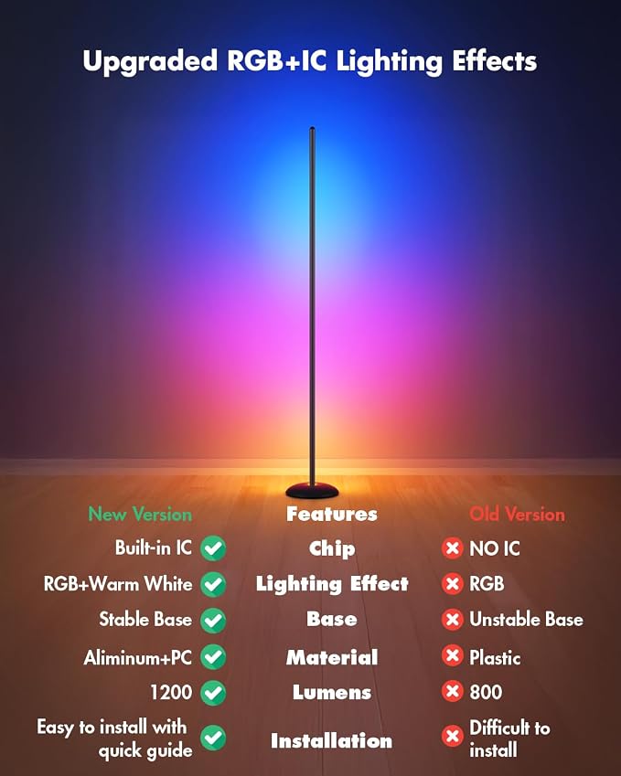 LED Corner Floor Lamp, RGB LED Corner Lamp with App & Remote, Smart Floor Lamp with 16 Million Colors, Music Sync, Scene Modes, Color Changing Standing Lamps for Living Room, Bedroom