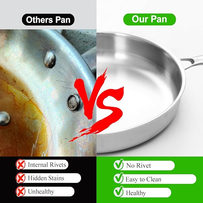 Tri-ply Stainless Steel Frying Pan Set 8" 10" 12" Large Skillet for Chef's Cookware Set, Induction Oven Dishwasher Safe, Compatible with All Cooktops with Kitchen Tongs(Detachable Handle)