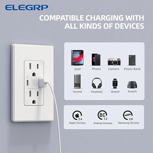 ELEGRP USB Charger Wall Outlet, Type A & C USB Ports, 15 Amp Duplex Tamper Resistant Receptacle Plug NEMA 5-15R, Wall Plate Included, UL Listed (2 Pack, Matte White)