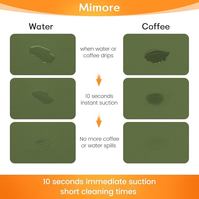 Mimore Coffee Mat - 16x24 Inch Green Bar Mat for Countertop - Absorbent, Hides Stains, Rubber Backed - Dish Drying Mat Fits Under Coffee Maker, Espresso Machine