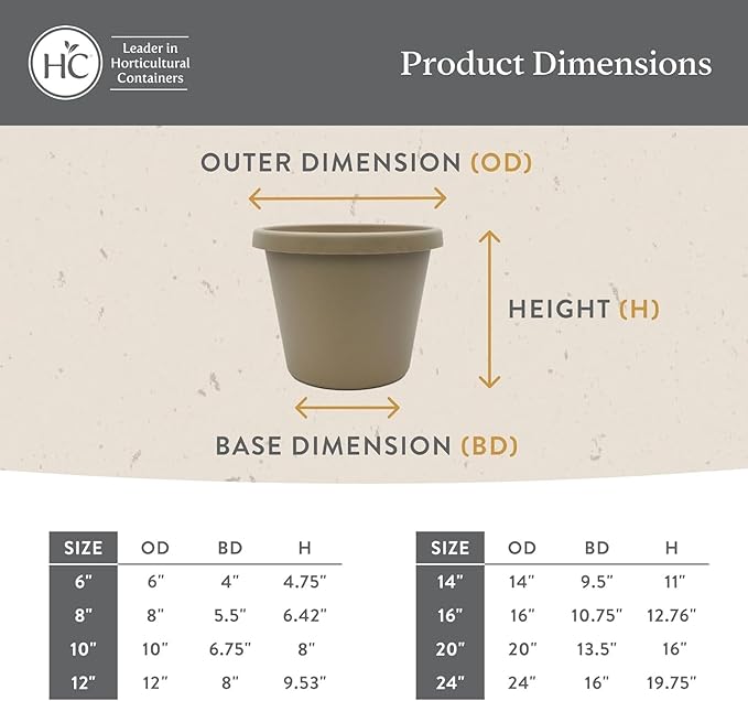 The HC Companies 14 Inch Prima Round Planter Pots with Drainage Holes and Rolled Rim, Lightweight UV-Resistant Plastic Indoor & Outdoor Planters, 2-Pack Flower Pots for Garden & Home Decor, Sandstone