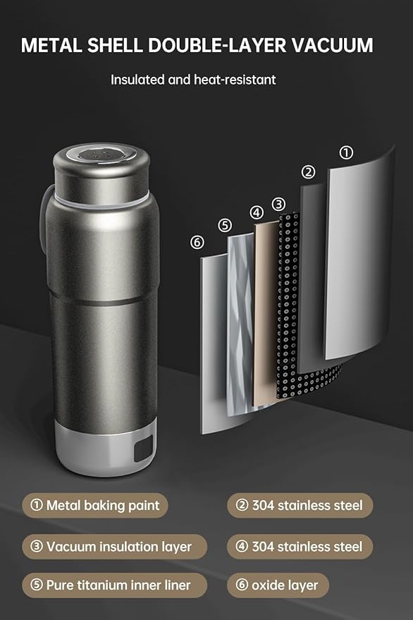 Pure Titanium Electric Travel Kettle, 0.52L Portable Water Boiler with 12 Temperature Controls, 100-240V Dual Voltage for Travel Office Hotel