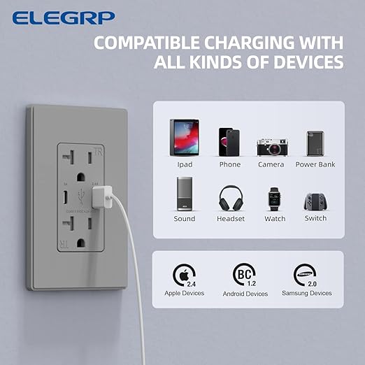 ELEGRP USB Charger Wall Outlet, USB Receptacle with USB A & USB C Ports, 20 Amp Duplex Tamper Resistant Receptacle Plug NEMA 5-20R, Wall Plate Included, UL Listed, 2 Pack, Matte Grey