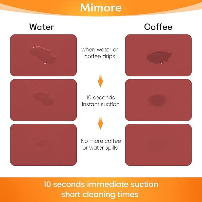 Mimore Red Coffee Bar Mat - 16x24 Inch Absorbent Mat Hides Stains - Fits Under Coffee Maker & Espresso Machine