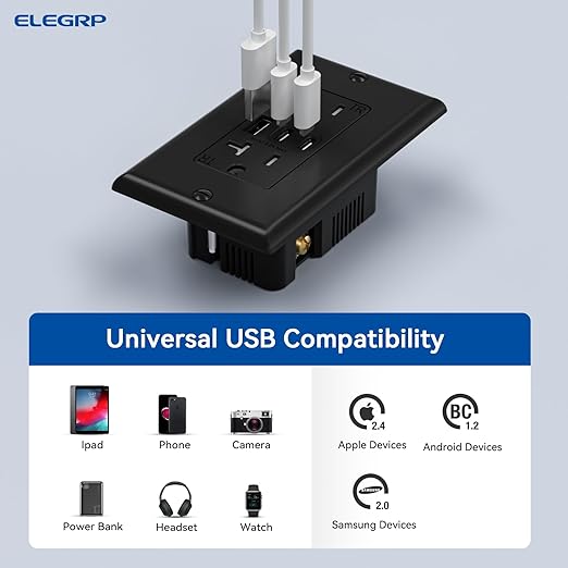 ELEGRP USB Outlets, 20 Amp Wall Outlet with 3 USB Ports, Dual USB C Ports Outlets, TR Tamper-Resistant USB Outlets Receptacles, Wall Plate Included, UL/CUL Listed, 6 Pack, Black