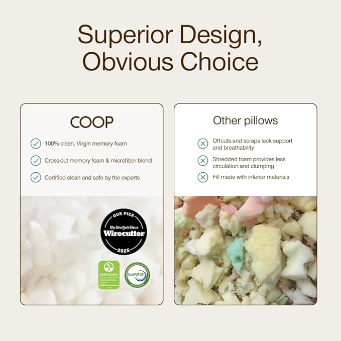 Coop Home Goods Original Cut-Out Adjustable Pillow, King Size Bed Pillows for Neck & Head Support, Memory Foam Pillows - Medium Firm for Side Sleeper, CertiPUR-US/GREENGUARD Gold