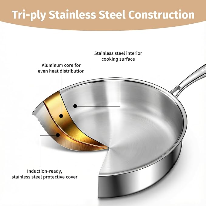 Tri-Ply Stainless Steel Frying Pan Set With Lids, 13pcs Stainless Steel Cookware Set with Detachable Handle, Induction Compatible Skillets for All Stovetops, Dishwasher and Oven Safe, Sliver