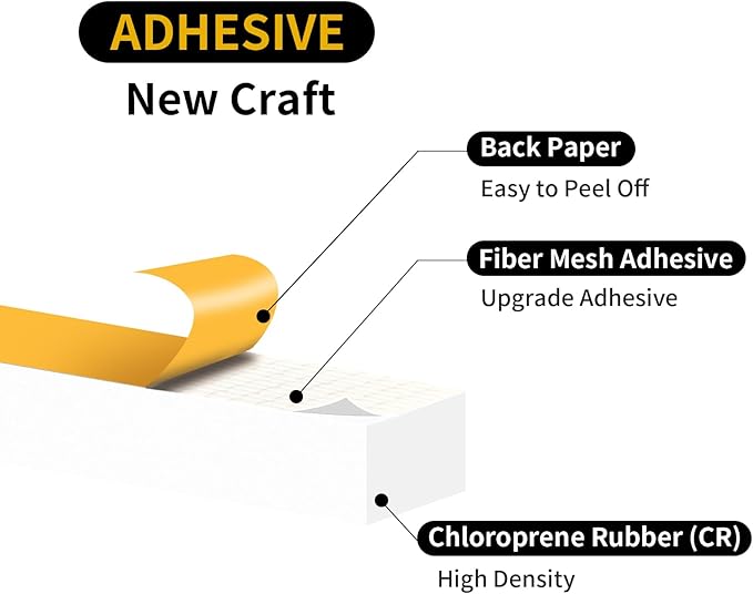 Weather Stripping,Weather Stripping Door Seal Stripping,High Density CR Foam,Door Seal Strip for Door Frame,Window Frame,Sliding Door (White,1 in x 1 in x 13Ft)