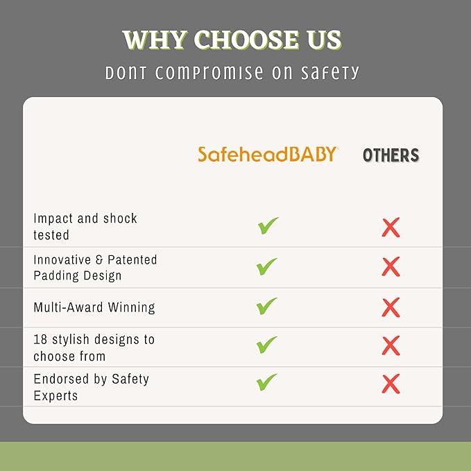SafeheadBABY Soft Baby Head Protector Helmet for Crawling and Walking 7–24 Months – Ultra-Lightweight & Breathable Infant Safety Helmet That Grows with Your Baby (Head Circ. 40–52 cm) – Giraffe Baby