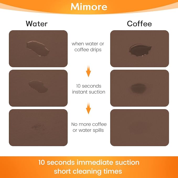 Mimore Coffee Mat - 12x19 Inch Brown Countertop Mat - Absorbent, Hides Stains, Rubber Backed - Dish Drying Mat Fits Under Coffee Maker or Espresso Machine