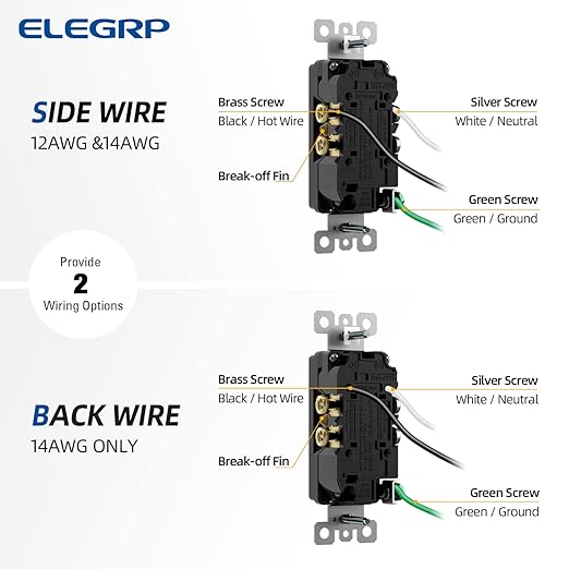 ELEGRP Decorator Wall Receptacle Outlet, Tamper Resistant 15 Amp Standard Electrical Wall Outlet, Residential Grade, Self-grounding, 125V, Wall Plate Included, UL Listed, Glossy Black, 10 Pack