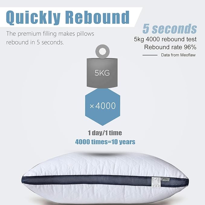 Meoflaw Pillows for Sleeping(2-Pack), Luxury Hotel Pillows Standard Size Set of 2,Bed Pillows for Side and Back Sleeper (Standard)
