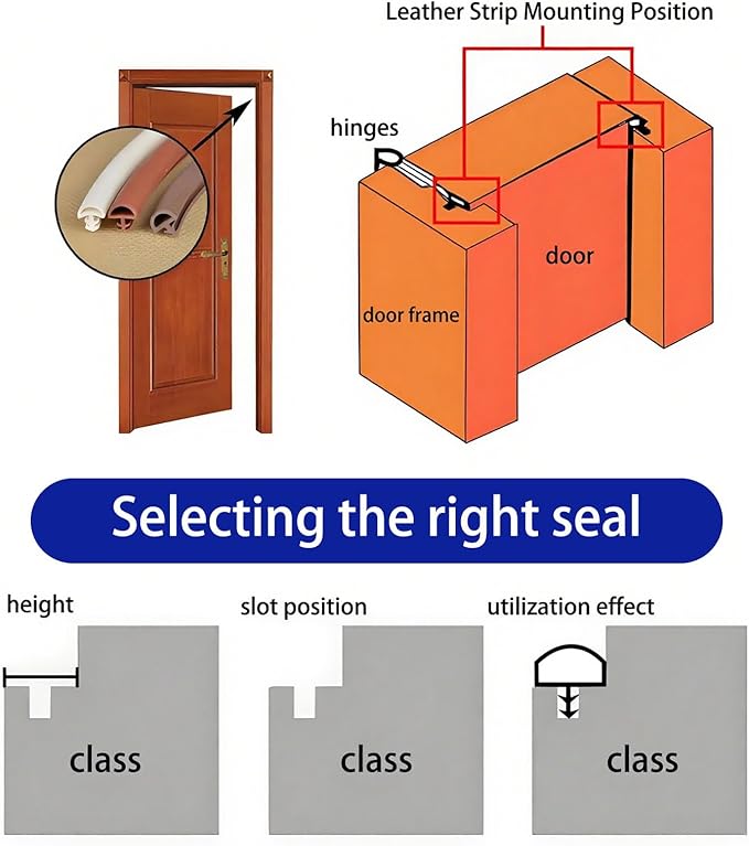 Weather Stripping Seal Strip for Doors and Windows Soundproof Insulation Draft Blocker for Door Frame Window Gap Weatherproofing 12mm-White 50m