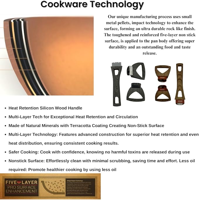 Terracotta 12 Piece Cooking Set with Milk Cup - Turquoise
