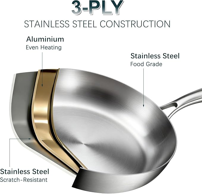 Stainless Steel Cookware Set - 21 PCS Kitchen Cookware Sets with 3-Ply Frying Pan, Even Heating, Cool Handle, Chef Quality Cooking Set, Pots and Pans Set Induction Ready, Dishwasher Safe