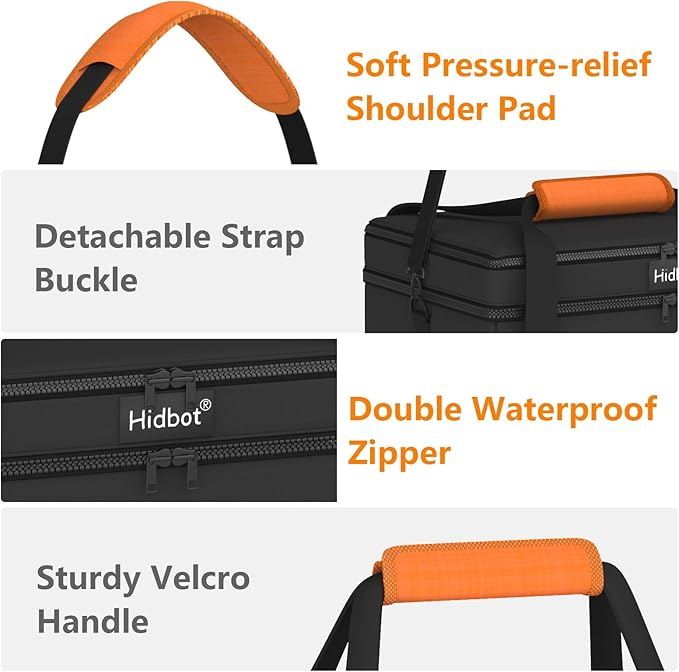 Travel Carrying Case for Jackery Explorer 500,Portable Power Station Storage Bag Fits Jackery Explorer 500 with Waterproof Bottom, Side Ventilation Double Layer for Jackery Accessories,Bag Only