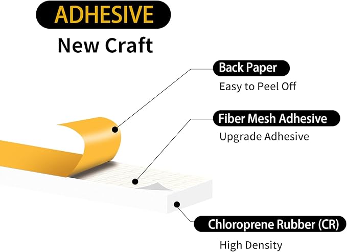 Weather Stripping Door Seal Strip,Front Door Weather Stripping,Insulation Tape for Door Frame,Window,Air Conditioner (White,3/4 in x 3/8 in x 13Ft)
