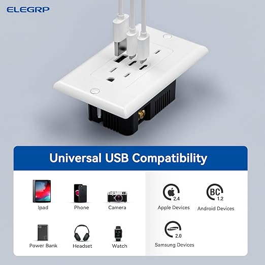 ELEGRP USB Outlets, 15 Amp Wall Outlet with 3 USB Ports, Dual USB C Ports Outlets, TR Tamper-Resistant USB Outlets Receptacles, Wall Plate Included, UL/CUL Listed, 6 Pack, White