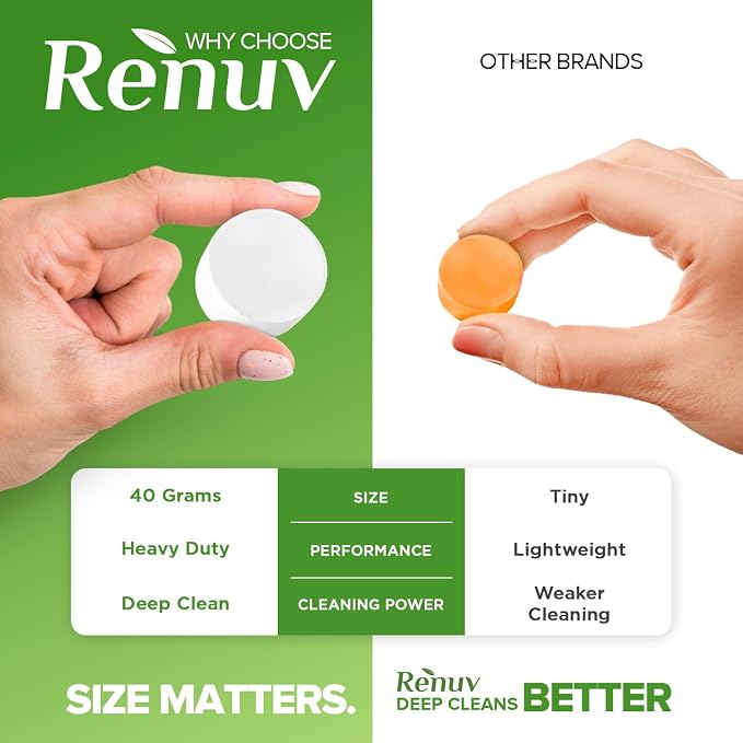 Renuv® Garbage Disposal Cleaner and Deodorizer Tablets Drain Freshener, Foaming Citrus Scent, Sink Odor Refresher for Kitchen Garbage Disposer Cleaning (12 XL Tablets - One Year Supply)