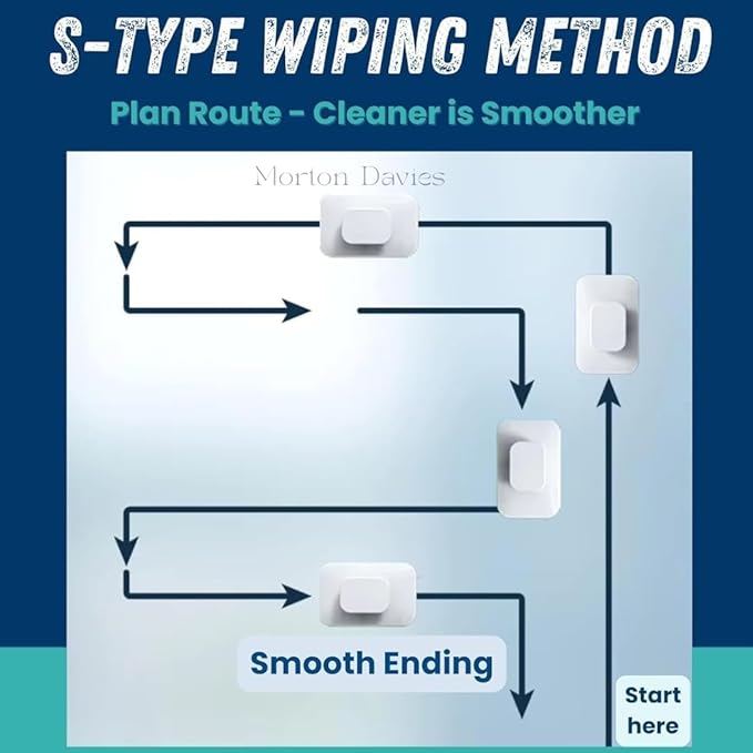 Magnetic Window Glass Cleaner | Doublefaced Glass Cleaner | Double-Side Glazed Two Sided Wiper with 2 Extra Cleaning Cotton Squeegee Washing Equipment Household Magnet (White)