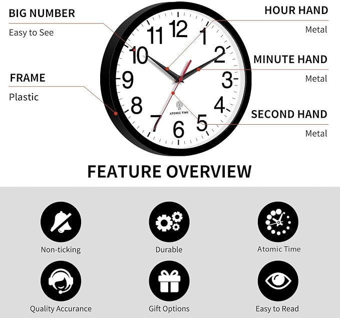 Rohioue Atomic Wall Clock, Modern 14 Inch Battery Operated Wall Clocks, Analog Clock for Living Room, Office, Home, Bedroom, Kitchen, Bathroom(Black)