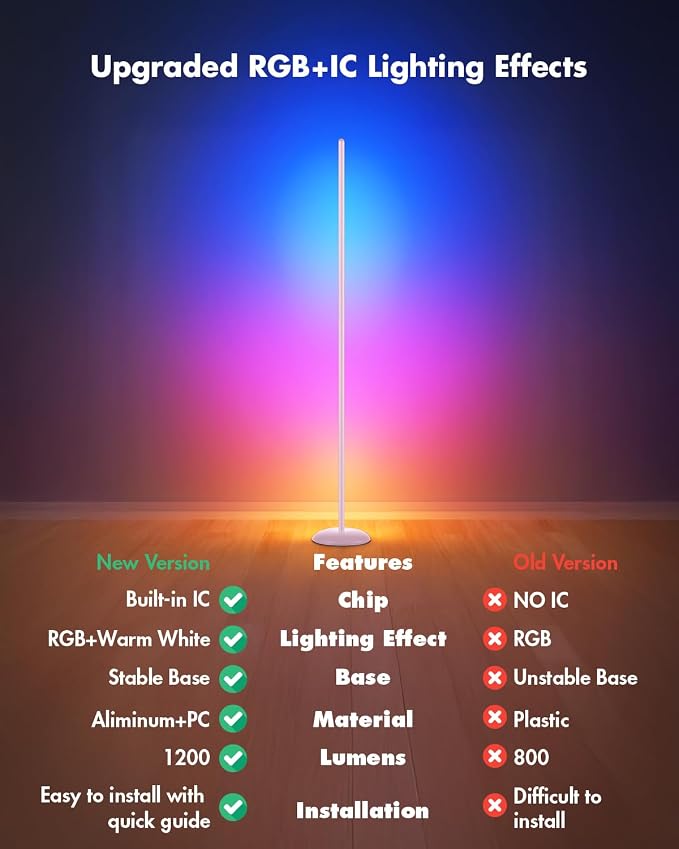 LED Corner Lamp, Smart RGB Floor Lamp with Music Sync, APP & Remote | Floor Lamp Dimmable with 16 Million Color Changing, Music Sync, Standing Lamps for Bedroom, Living Room, Gaming Room - Silver