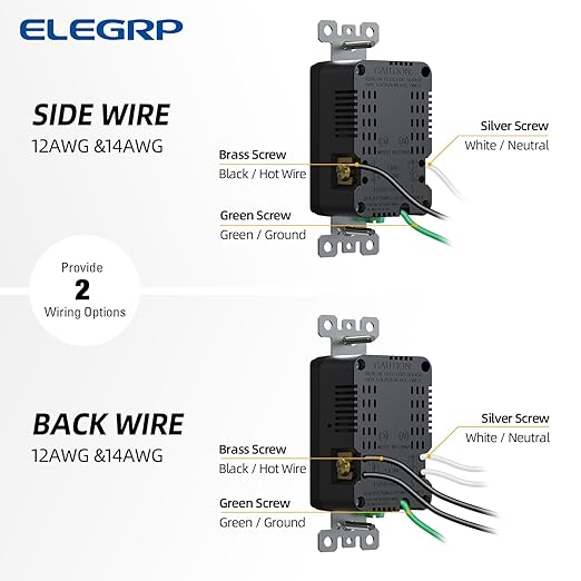 ELEGRP USB Charger Wall Outlet, USB A & C Ports, 20 Amp Duplex Tamper Resistant, NEMA 5-20R, Wall Plate Included, UL Listed, 30 Pack, Matte Black