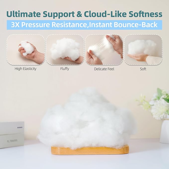 Fiberfill Stuffing for Crochet Animals, Crafts, Cushion and Clouds, Premium Quality Fiber Fill Pillow Stuffing Machine Washable Ployester. 500g/1.1lb
