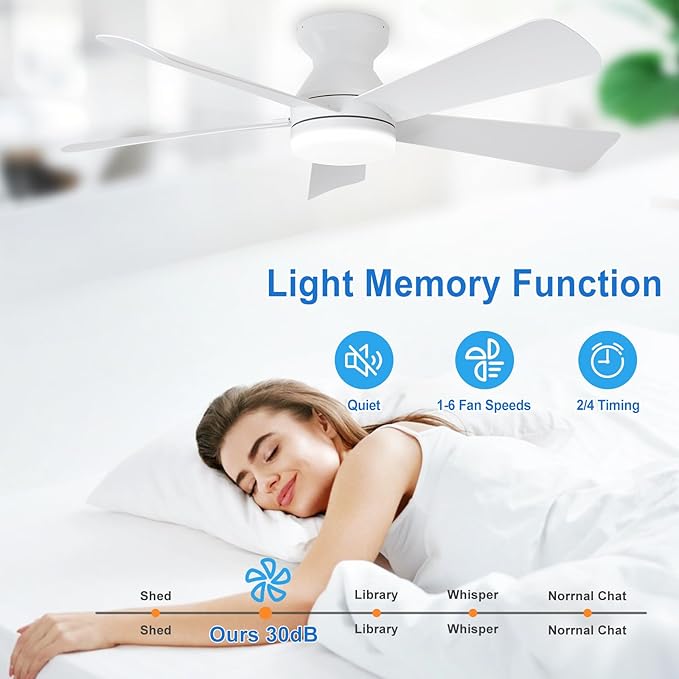 Depuley 42-Inch Ceiling Fans with Lights: Flush Mount Ceiling Fan with Remote Control Indoor/Outdoor - White 5 Blade Low Profile Fandelier for Kitchen Gazebo - Reversible Quiet Timer - 2 Packs