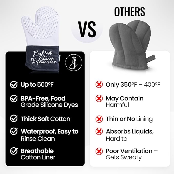 Mitts - Long Slip Resistant Pot Holders - Silicone Oven Mitts - Baking Gloves for Oven - Perfect for Baking, BBQ, Cooking, and Grilling, Oven Mitts Set of 2, 7''x13'' (Grey)