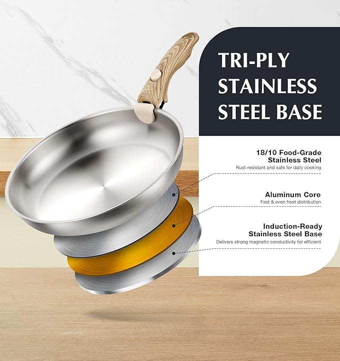 KOCH SYSTEME CS Stainless Steel Frying Pan Set, 8" & 9.5" & 11" 18/10 Stainless Steel Pan Set with Stylish Removable Handles, Tri-Ply Steel Base for Rapid Heating, Induction Compatible Camp Pan