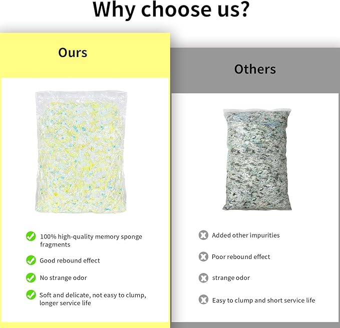 Jecqbor 15lbs Shredded Memory Foam Filling for Bean Bag Chair, Premium Beanbag Stuffing High Density Memory Foam Refill
