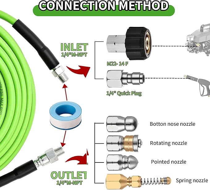 Selkie Pressure Washer Sewer Jetter Kit - 100Ft X1/4" Hydro Drain Jetter Cleaner Hose, Corner, Rotating and Button Nose Sewer Jetting Nozzle Waterproof Tape,Orifice 4.0 4.5,1/4 Inch NPT,5800 PSI