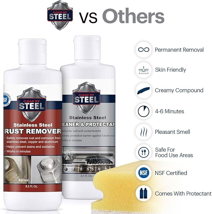 CLEAN MY STEEL Stainless Steel Rust Remover and Protector Kit, NSF Certified, 17 oz, Includes B570 Rust Remover, B580 Cleaner and Protector, Sponge and Gloves