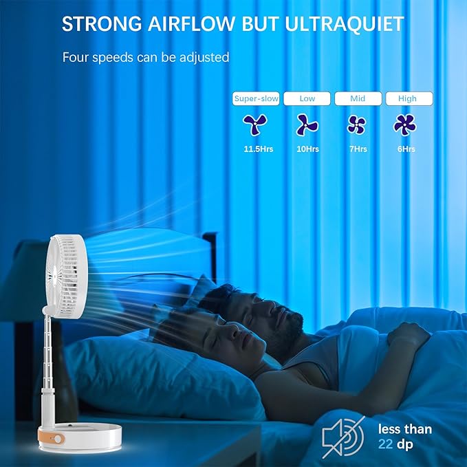 Foldable Fan - Foldaway Portable fans- Remote Control Hand Strap - LED Lighting - 7200mAh Battery Operated Portable Standing Fan, 4 Speed, Timer for Camping Travel , Outdoor, Home (White)