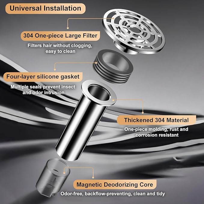 Shower Drain Anti-Backflow Stopper - Magnetic Shut-Off Valve, 304 Stainless Steel Odor-Proof Shower Drain Plug, Suitable for 1 1/2 inch Pipes (4.33in/110mm High)