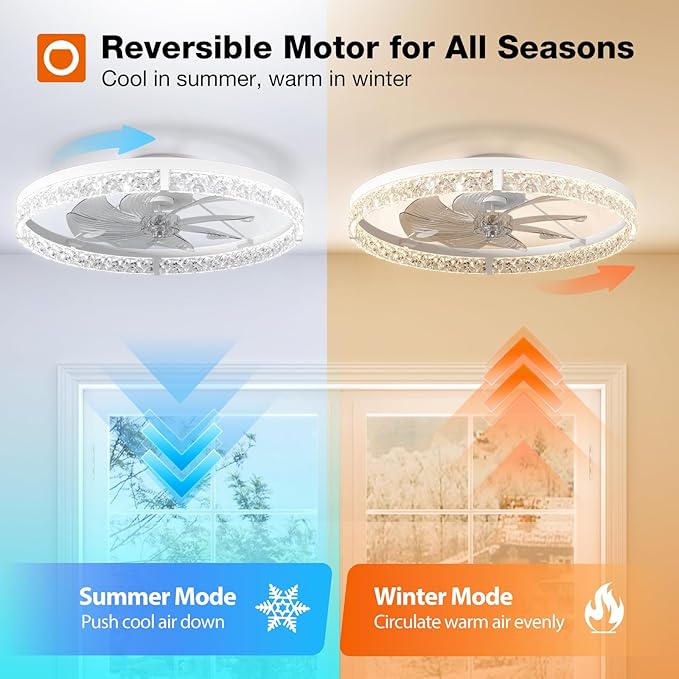 addlon Ceiling Fans with Lights and Remote, 24'' Low Profile Flush Mount Ceiling Fan, 3000–6000K Dimmable LED Fandelier, Bladeless Crystal Fan Light for Bedroom, Kitchen, Living Room, White