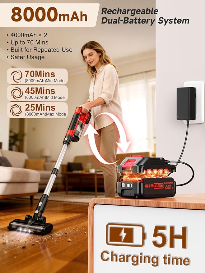 Cordless Vacuum Cleaner for Home, Pet Hair, 60KPa, Lightweight | 700W brushless motor, up to 70-min runtime, dual 8000mAh batteries, 2L dust cup, LED display, for carpet & hardwood floors