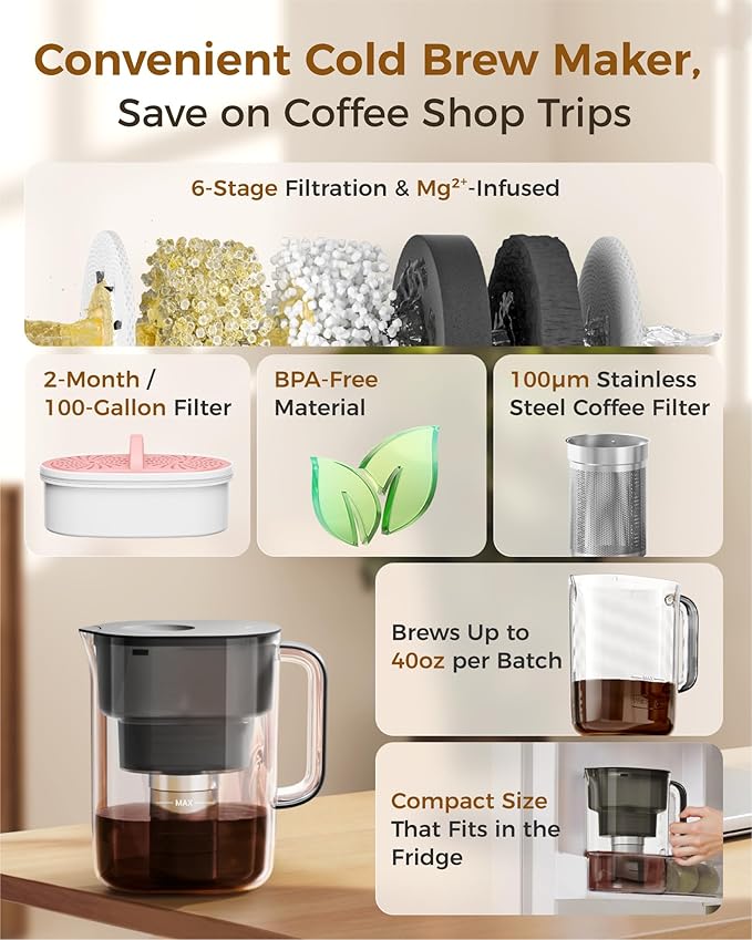 Waterdrop PT-10 Cold Brew Coffee Maker with 1 Magnesium Water Filter for Well-Balanced Acidity, Unlocks Aroma, BPA-Free Cold Brew Pitcher, Stainless Steel Filter for Iced Coffee, Tea, Lemonade, Black