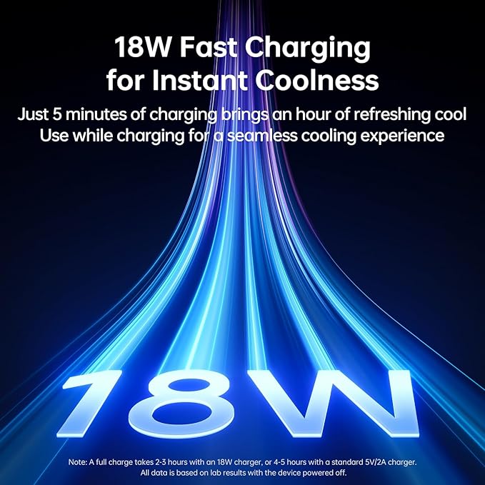 JISULIFE Table Fan Pro3, 3-in-1 Table Cool with 7-Color RGB Light, LED Display, 100-Speed, 10000mAh Battery, 120° Oscillating Desktop Fan for Office/Gaming Desk, Gifts for Men/Women