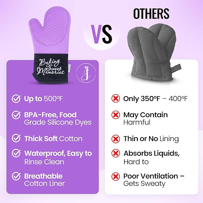 Mitts - Long Slip Resistant Pot Holders - Silicone Oven Mitts - Baking Gloves for Oven - Perfect for Baking, BBQ, Cooking, and Grilling, Oven Mitts Set of 2, 7''x13'' (Purple)