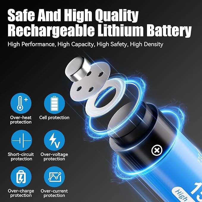 Rechargeable AA Lithium Batteries with Fast USB-C Charger, 8-Pack 4255 mWh 1.5V Constant Voltage for Blink Outdoor Camera, Xbox Controller, Flashlights – 2000+ Cycles (4AA & 4AAA)