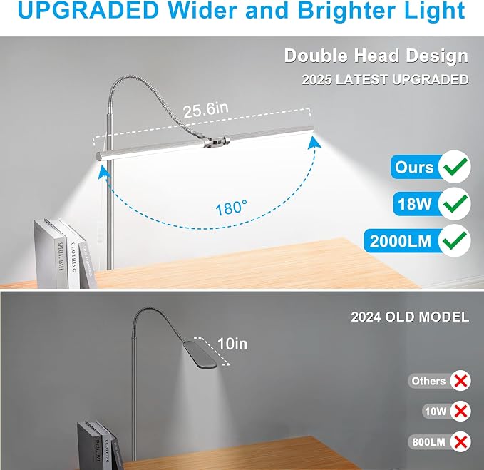 Bright Floor Lamp, 18W/2000LM Silver LED Floor Lamp with Double Head | Adjustable Gooseneck, Dimmable Craft Light for Sewing Tatoo Puzzle，Eye Caring Reading Lamps for Living Room Bedroom Office