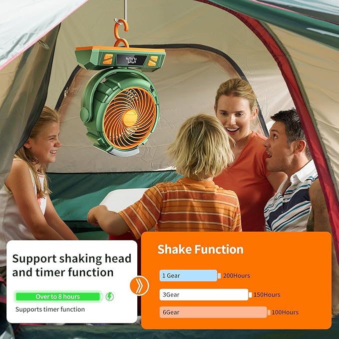 Camping LED Fan with Light, 40000mAh Rechargeable Battery Powered Outdoor Tent Fan with Light and Hook, 6 Speed, Personal USB Desk Fan for Camping, Fishing, Power Outage,Hurricane, Worksite
